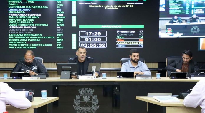 Vereadores aprovam quatro projetos em Sessões Ordinária e Extraordinárias